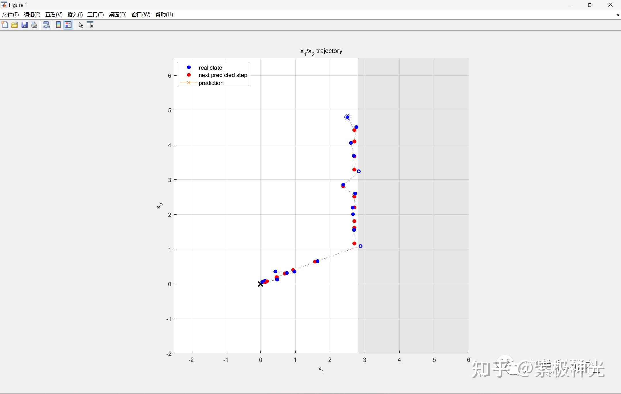  mpc matlab 