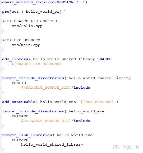 Cmake shared library dynamic library 