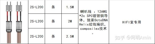 喇叭用线对照表图片