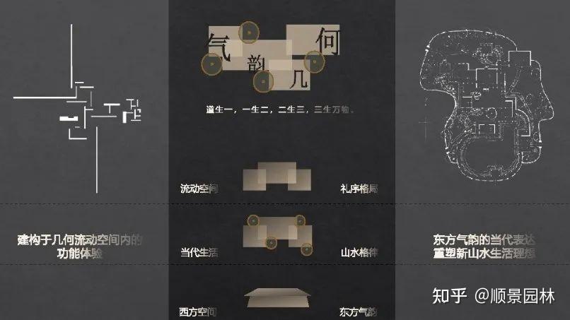融创·香山壹号院：千里江山 终归壹院 - 知乎