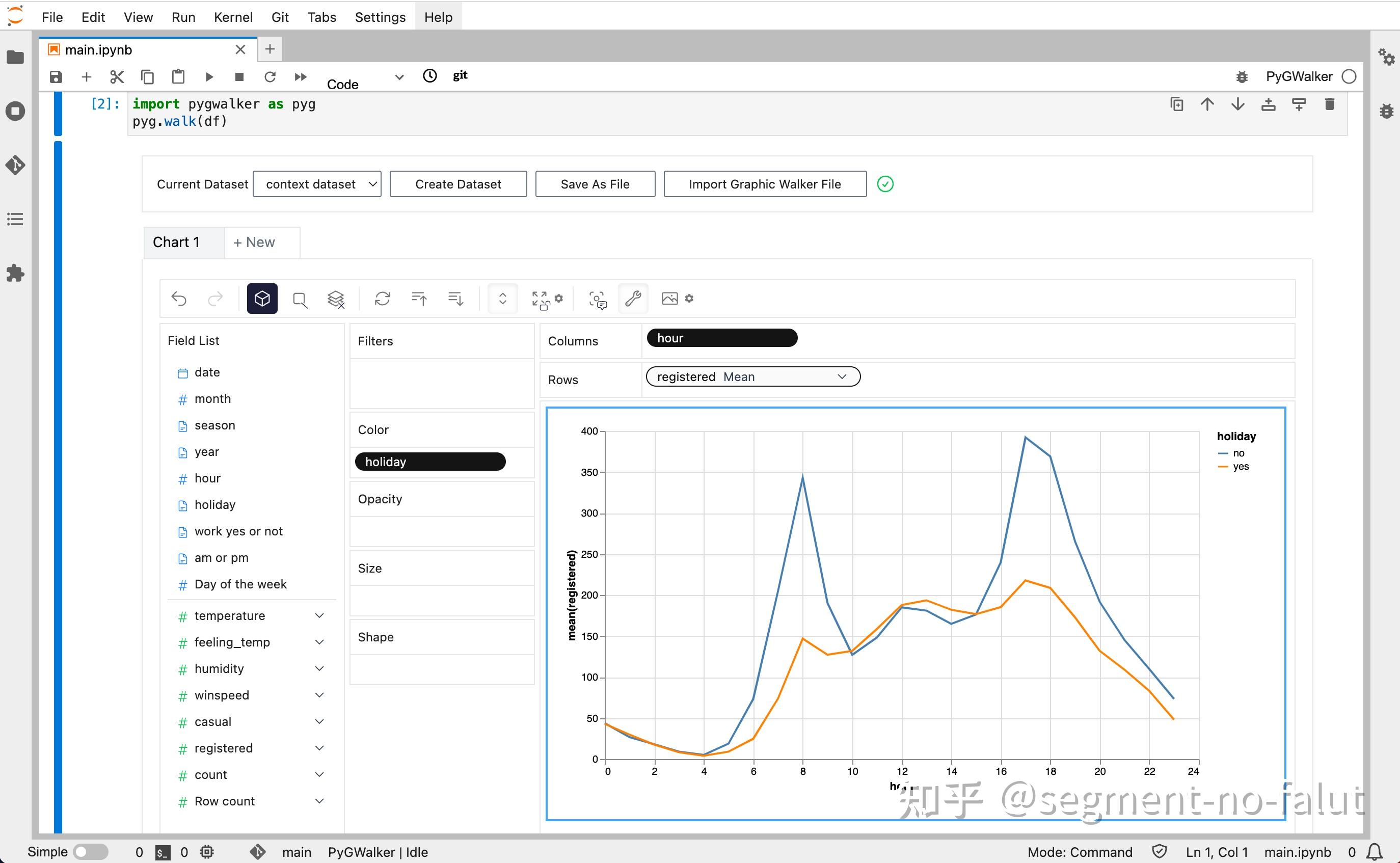 登上GitHub热榜的Python可视化工具:PyGWalker - 知乎