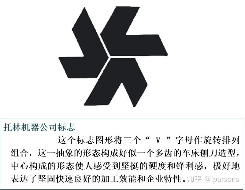 标志(logo)设计(干货) - 知乎