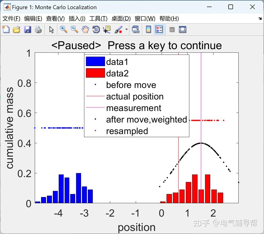  matlab 