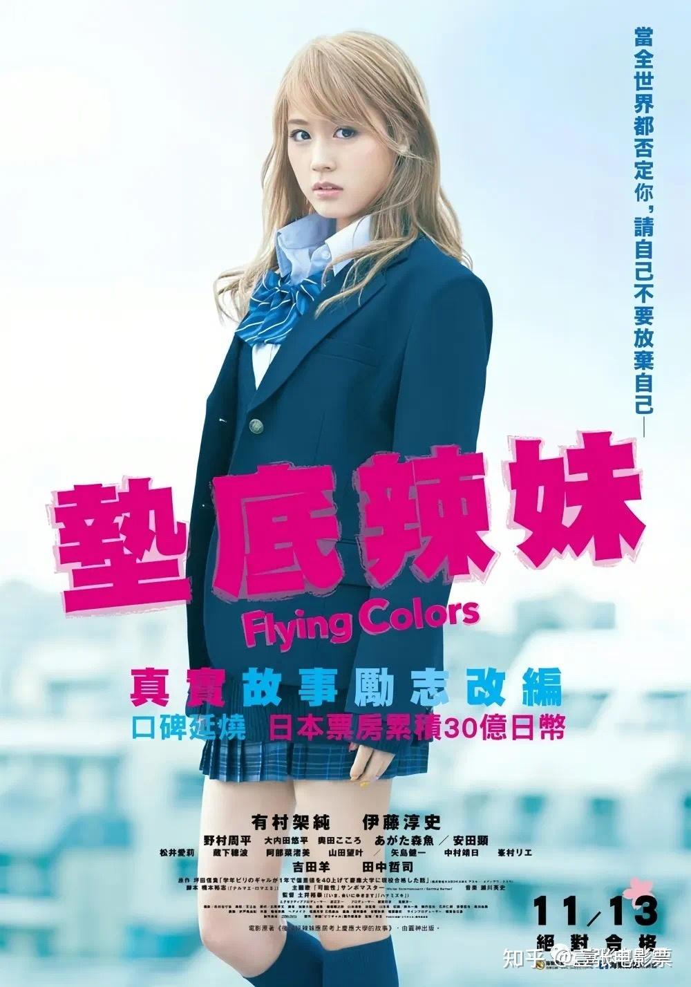 《垫底辣妹》——世界上最大的谎言就是你不行 - 知乎
