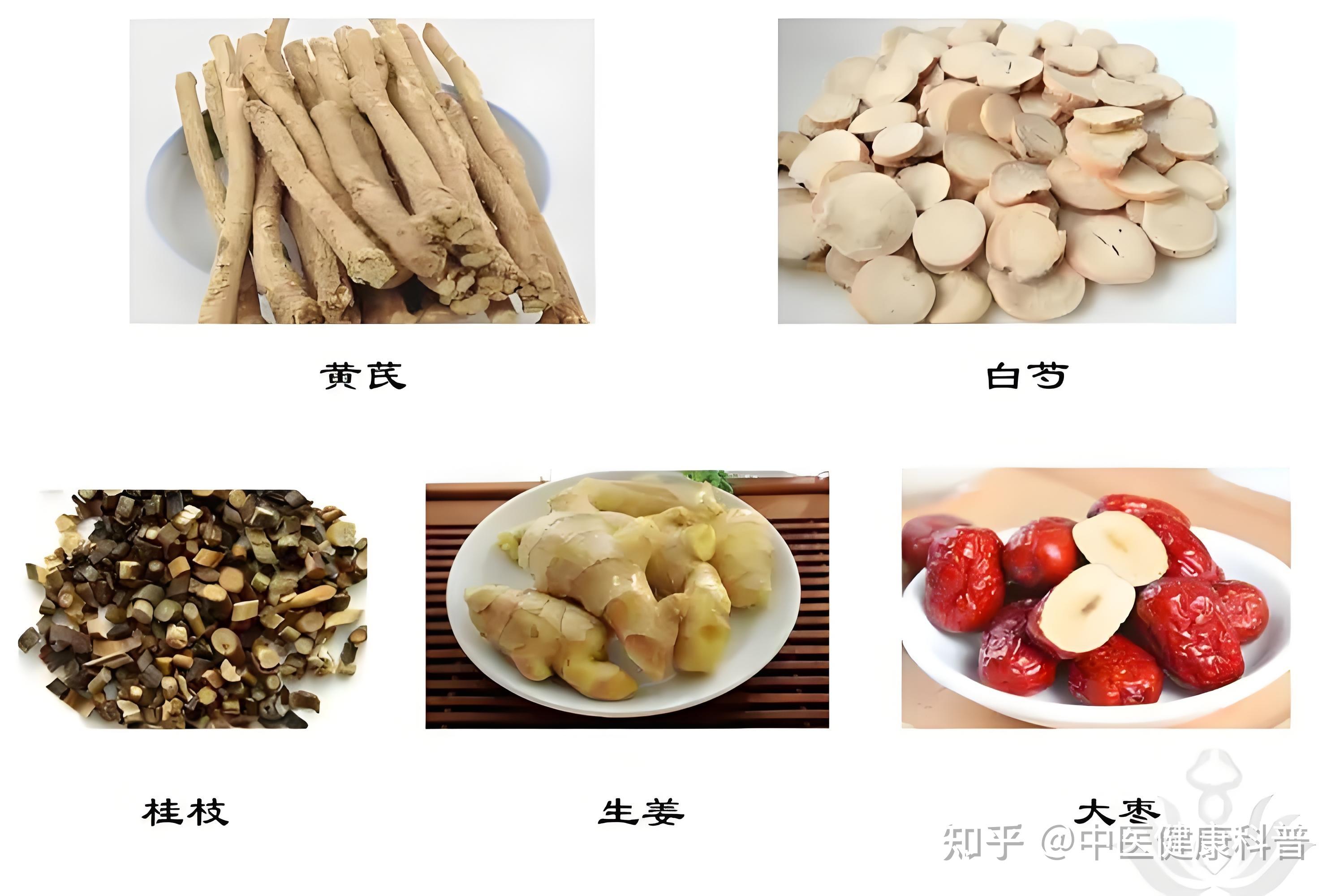 温经散寒剂—黄芪桂枝五物汤 - 知乎