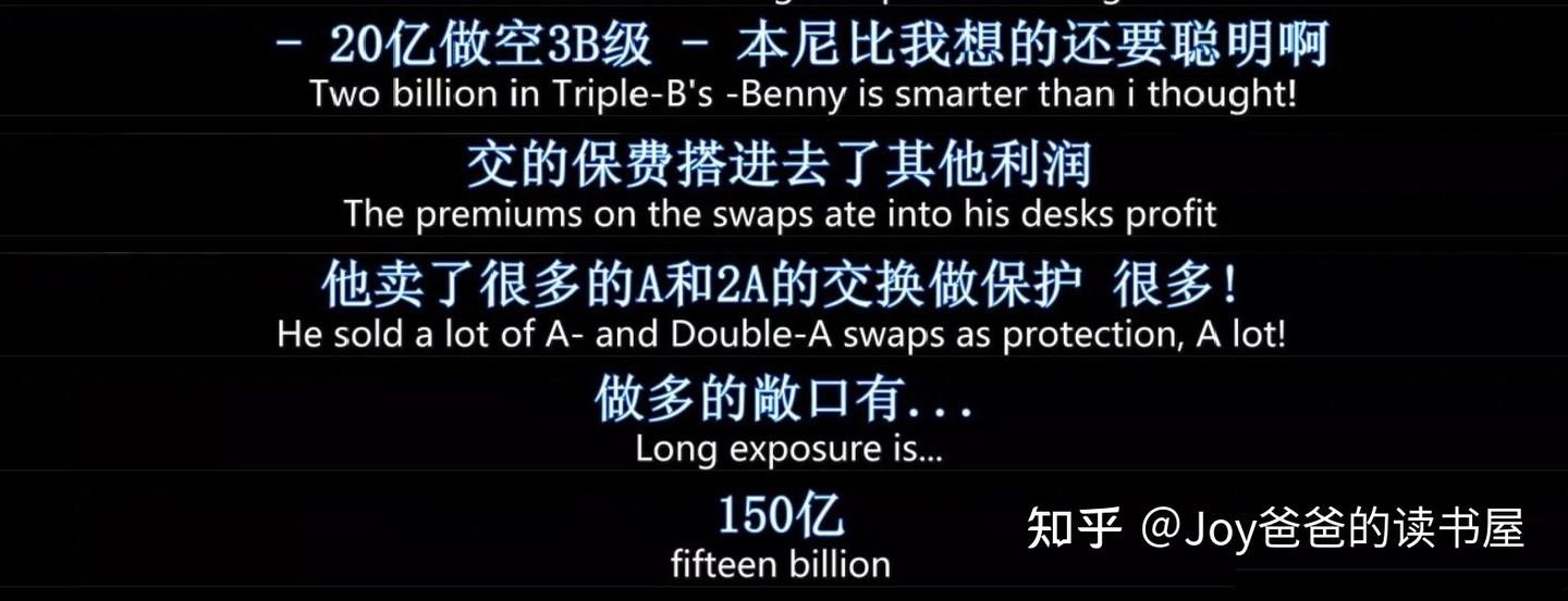 普通人千万别做空！ - 知乎