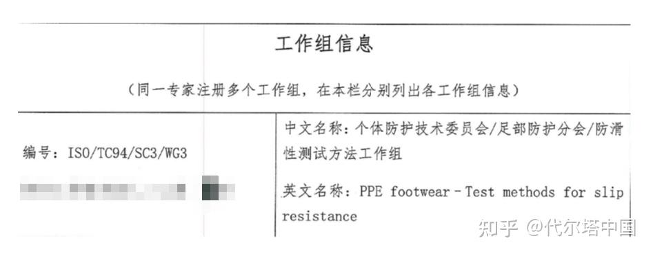 什么是ISO标准 - 知乎