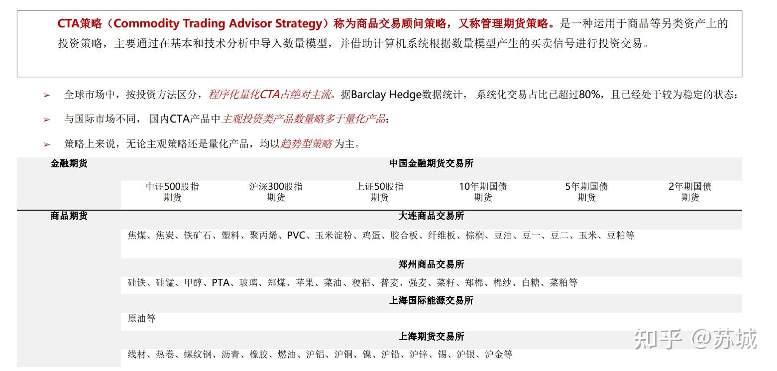 证券品种(证券品种数据平台)