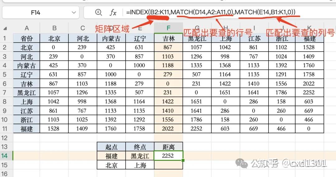 Excel如何行列双条件查询 - 知乎