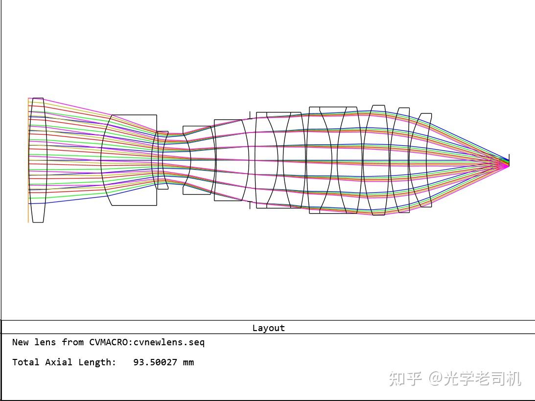 三丰 (Mitutoyo) 远场校正长工作距离物镜——10X NA0.42 - 知乎