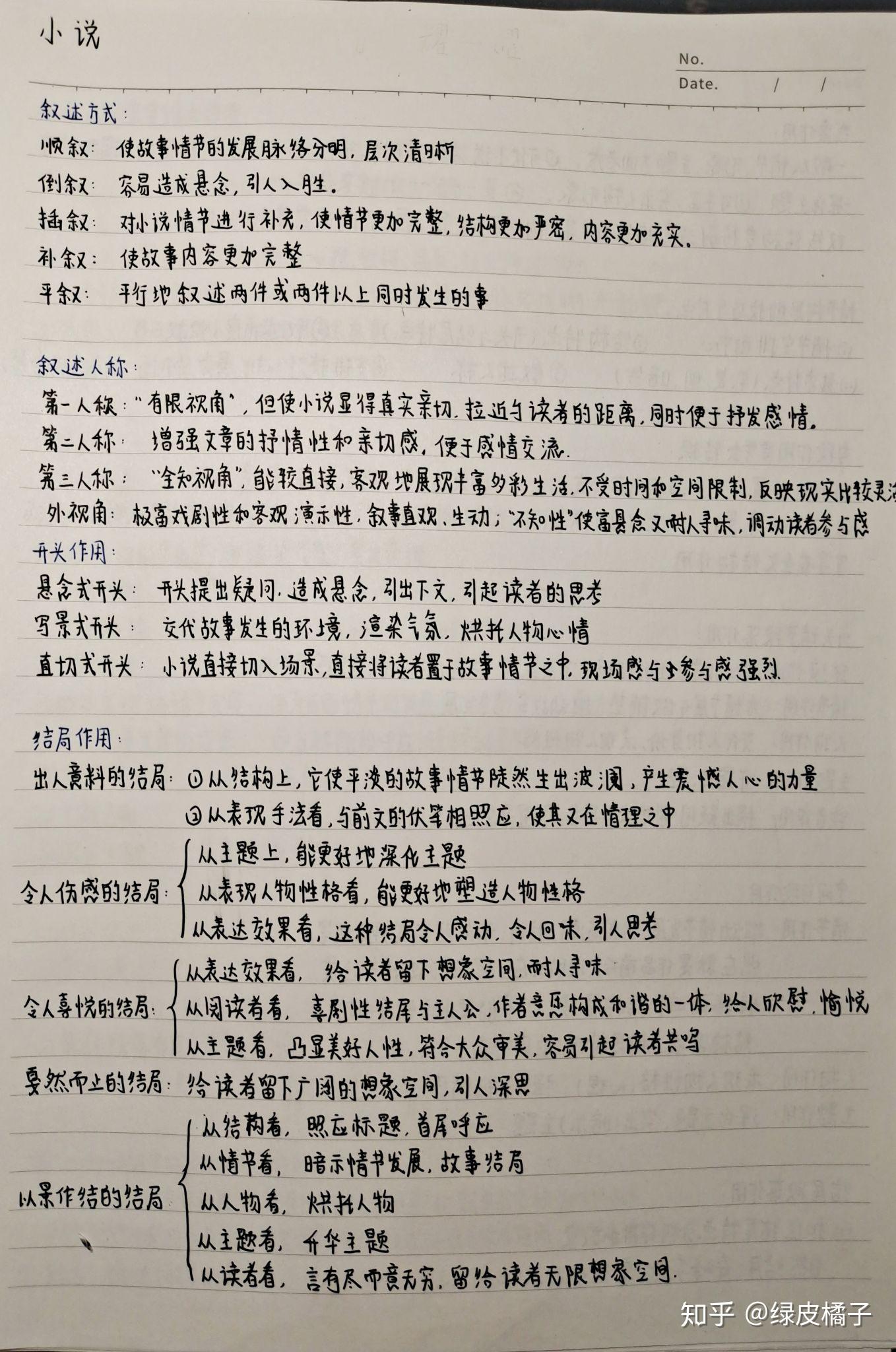 高中笔记(学习方法)分享