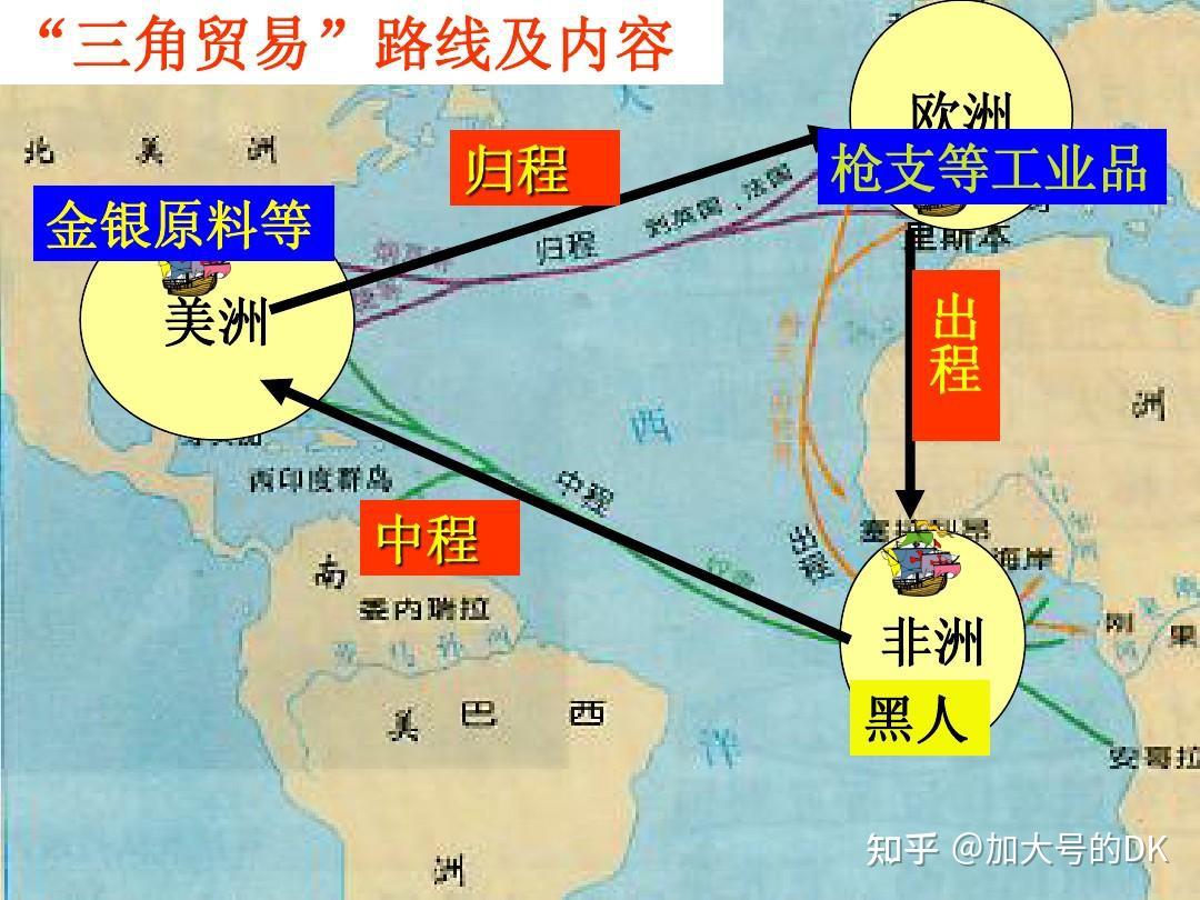 内战的前奏，美国废奴运动时间轴梳理，收藏向整理——美国简史5 - 知乎