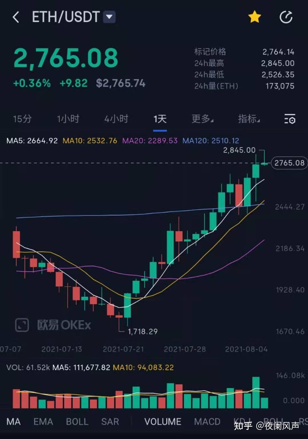 对用户和开发者的意义