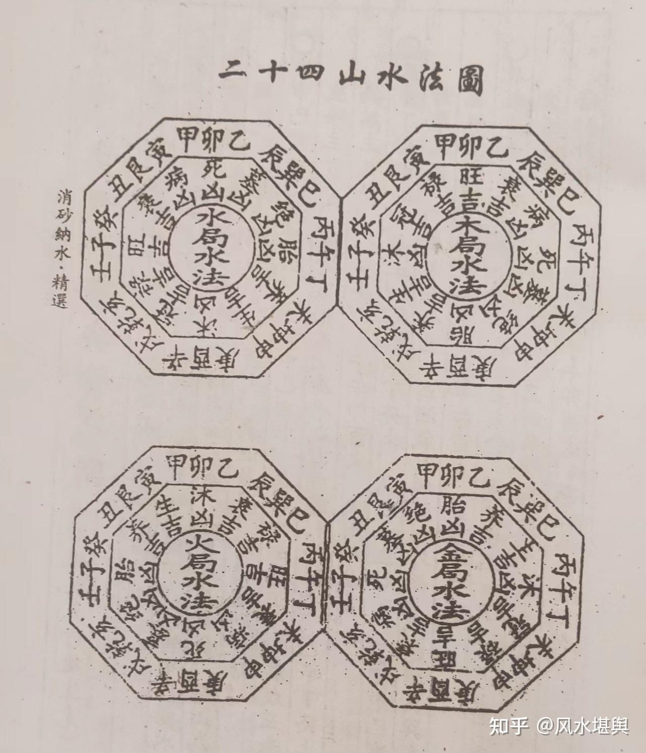 赖布衣消砂纳水秘本图片