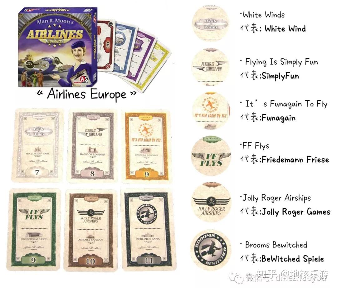 桌游里有哪些有趣的彩蛋?