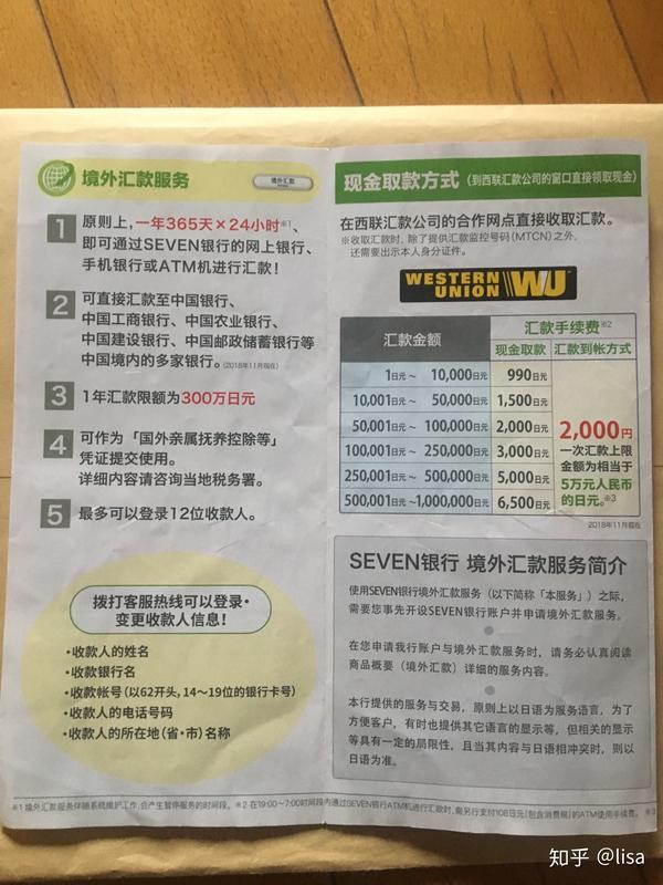 如何利用711银行卡进行海外送金操作指南 知乎