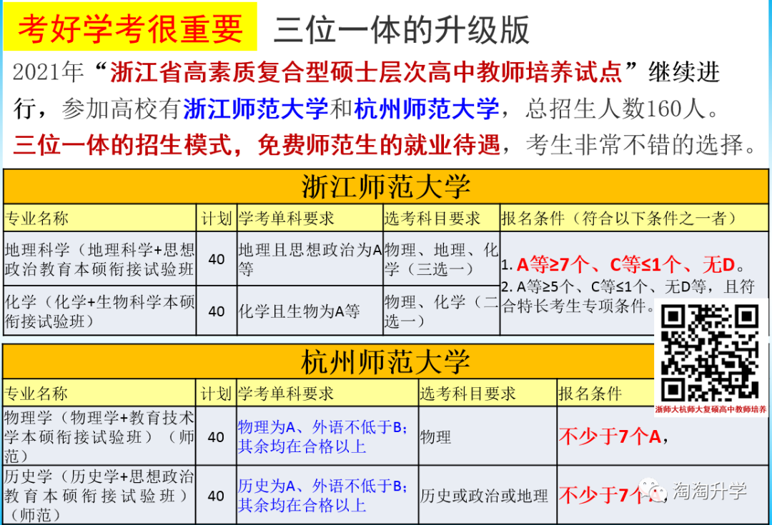 查詢浙江考試成績教育網網址_浙江教育考試網成績查詢_浙江考試成績查詢網站