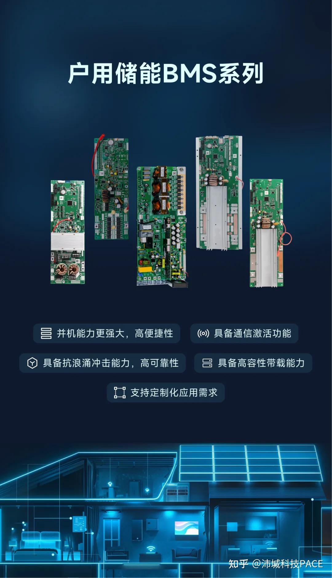沛城科技户用储能BMS:推动绿色家庭的能源解决方案 - 知乎