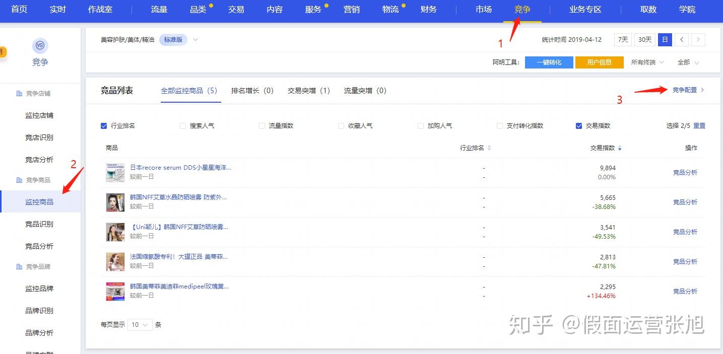探讨淘宝服务的意义