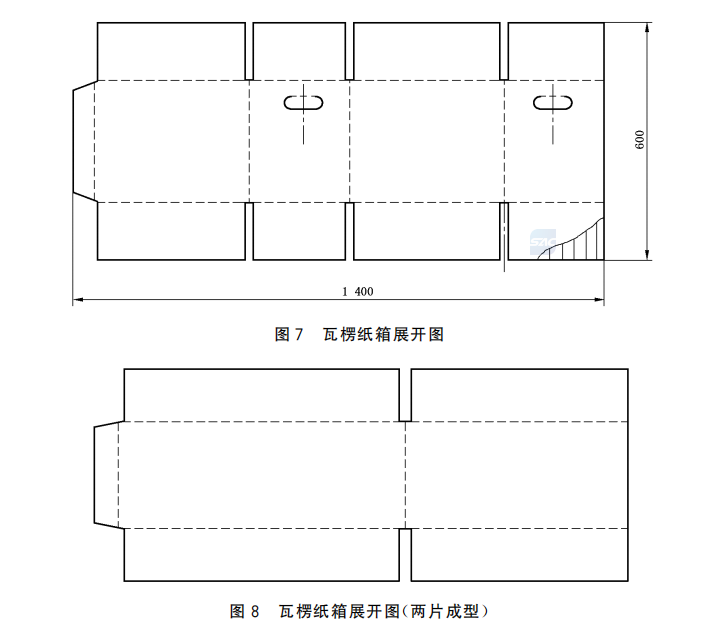 瓦楞纸箱设计、选材、成本、价格计算全攻略(后附2025全套最新标准及成本模型) - 知乎
