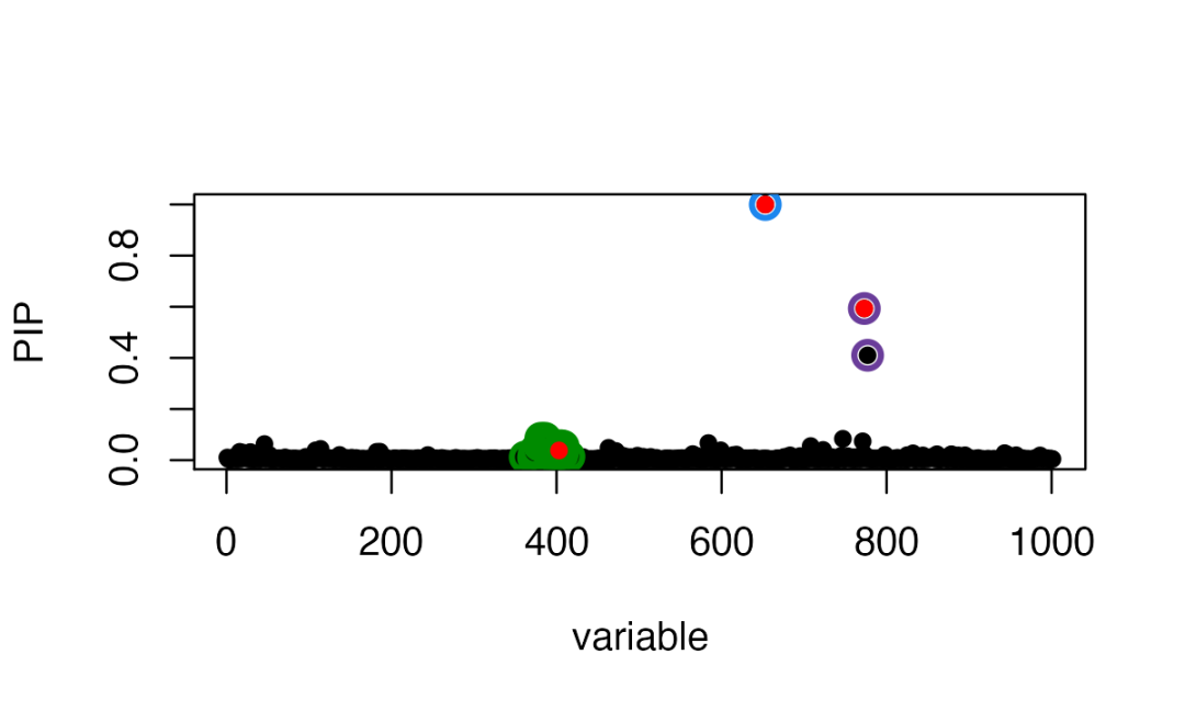 生信爱好者周刊（第 47 期）：RStudio 改名 Posit - 知乎