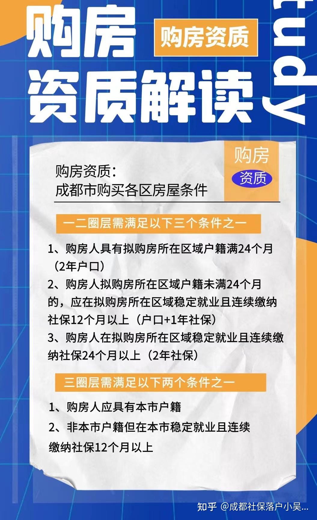 87成都購房資格87成都落戶,積分,大專,本科,三無8715全成都