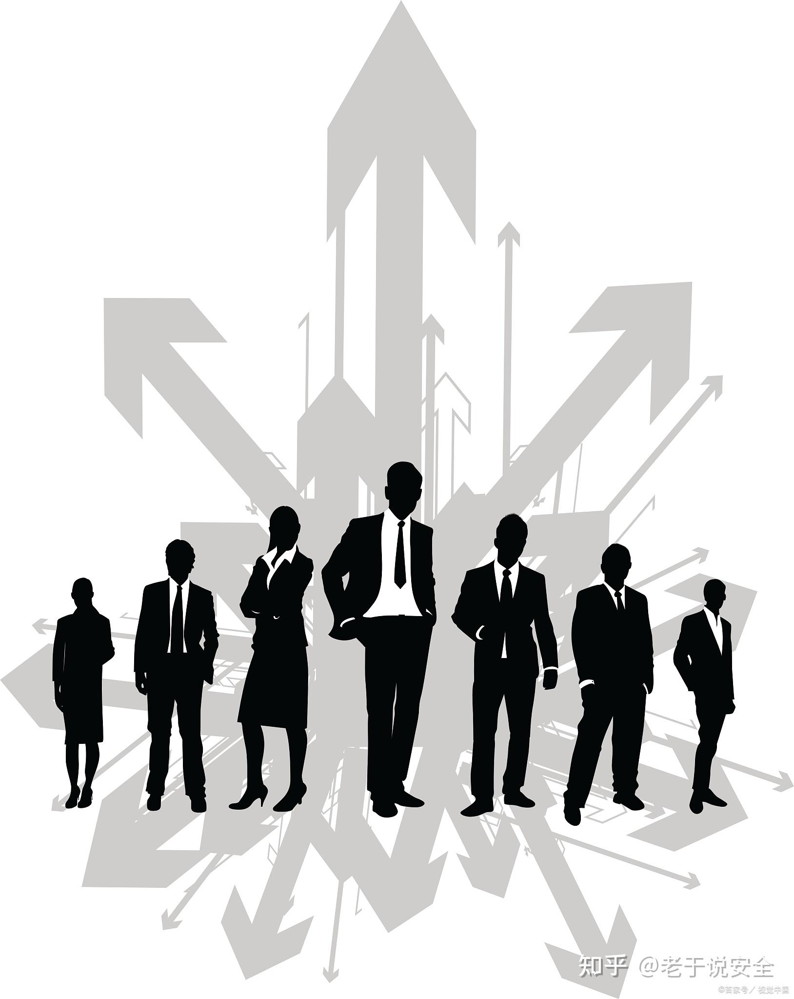 怎样如何建立起人才供应链?要以构建任职资格体系为抓手 - 知乎