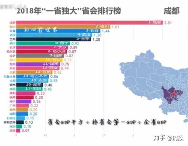 重庆gdp视频_重庆gdp宣传图(3)