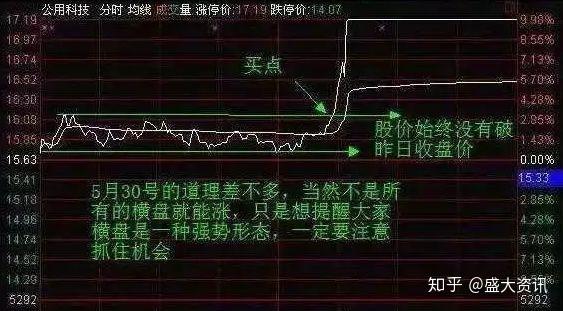 v2-eb5e8809df24400c49ec0dfff7b7a0a3_r.jpg