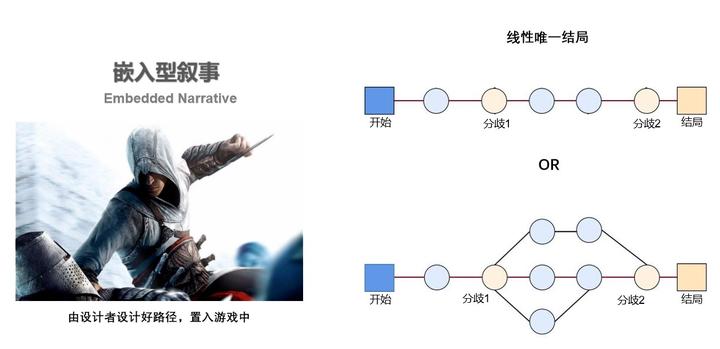 优秀的游戏剧情策划该具备怎样的条件? 6 v2 eb5f826b871d78504a081b849180a1df 720w