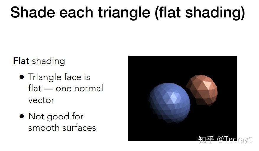 Gouraud shading与Phong shading的区别(原理概念+shader代码) - 知乎
