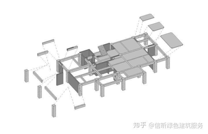 装配式混凝土框架结构技术体系 - 知乎