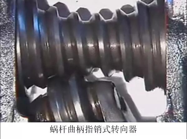 汽车底盘转向器的作用及分类