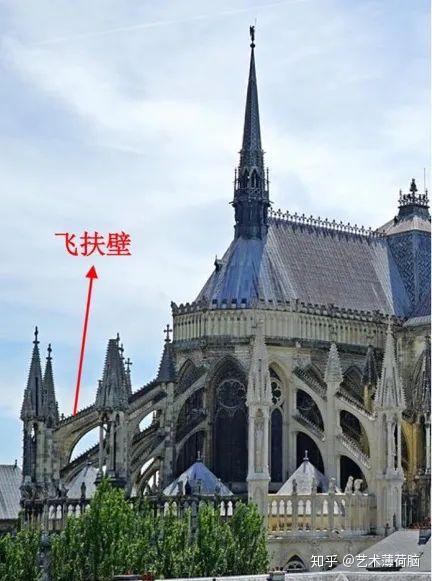 同时哥特建筑会在外部疯狂使用飞扶壁,就是下图这种结构.