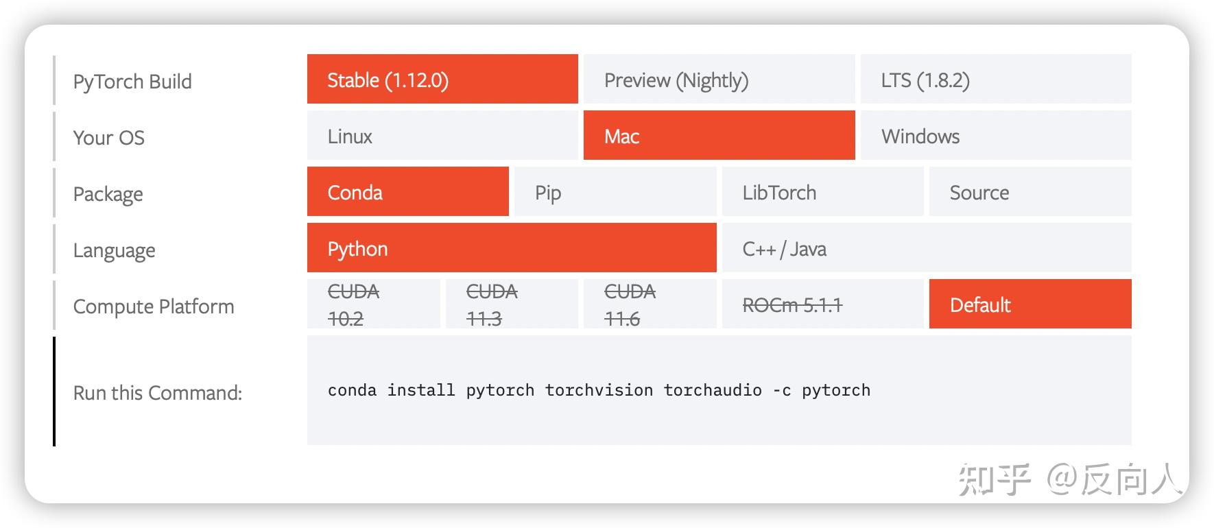 （研究生自用）2022年苹果M1/2芯片MacBook安装PyTorch教程，pycharn配置pytorch - 知乎