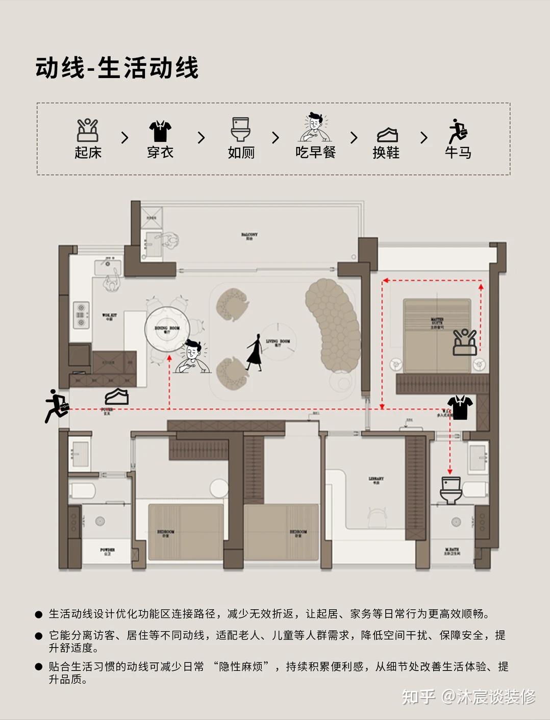 住久了就知道,装修的尽头是去家务化,这8个设计能让生活更轻松 - 知乎