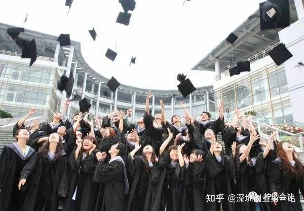 大学生创业补贴政策2020标准_深圳有创业补贴政策_深圳创业补贴政策2020