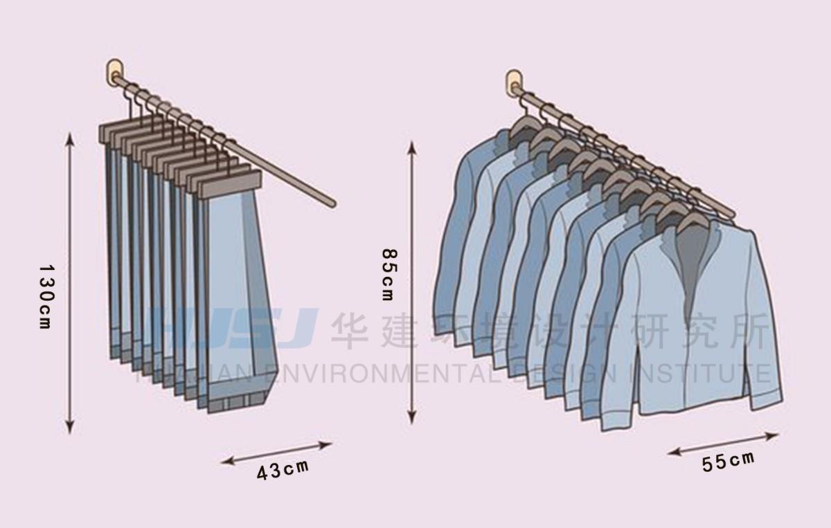 衣柜尺寸设计标准化 - 知乎