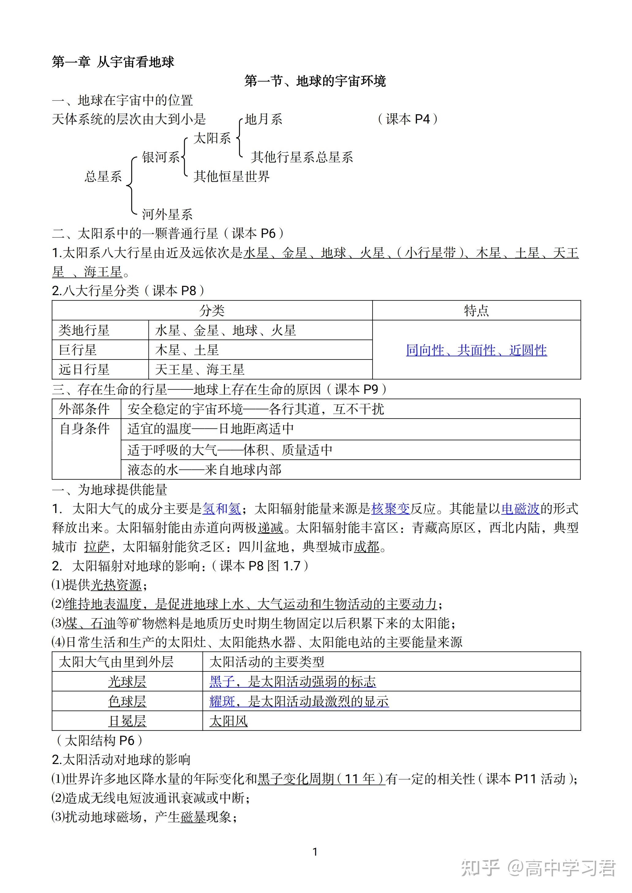 高中地理 必修一知识点