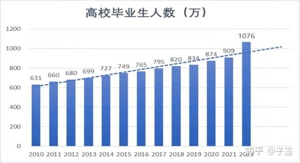 2023年生肖运势：新浪星座提供全年生肖运程预测