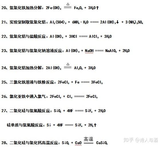 高中化学：必修一、必修二化学方程式汇总（可打印） 知乎