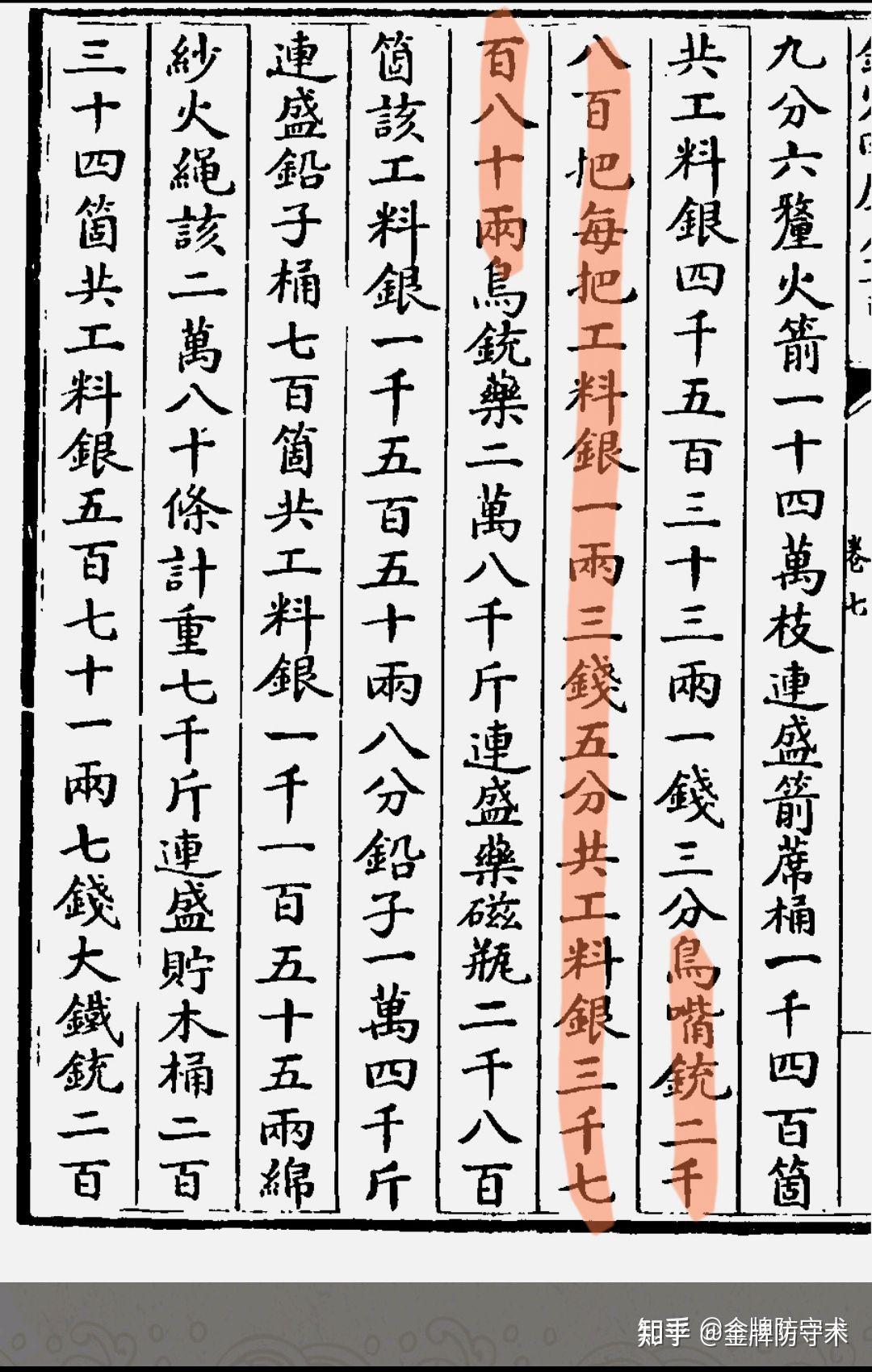 新鲜出炉(鸟铳的结构图)日本鸟铳与明朝鸟铳,(图80) 新鲜出炉(鸟铳的结构图)日本鸟铳与明朝鸟铳,(图80)