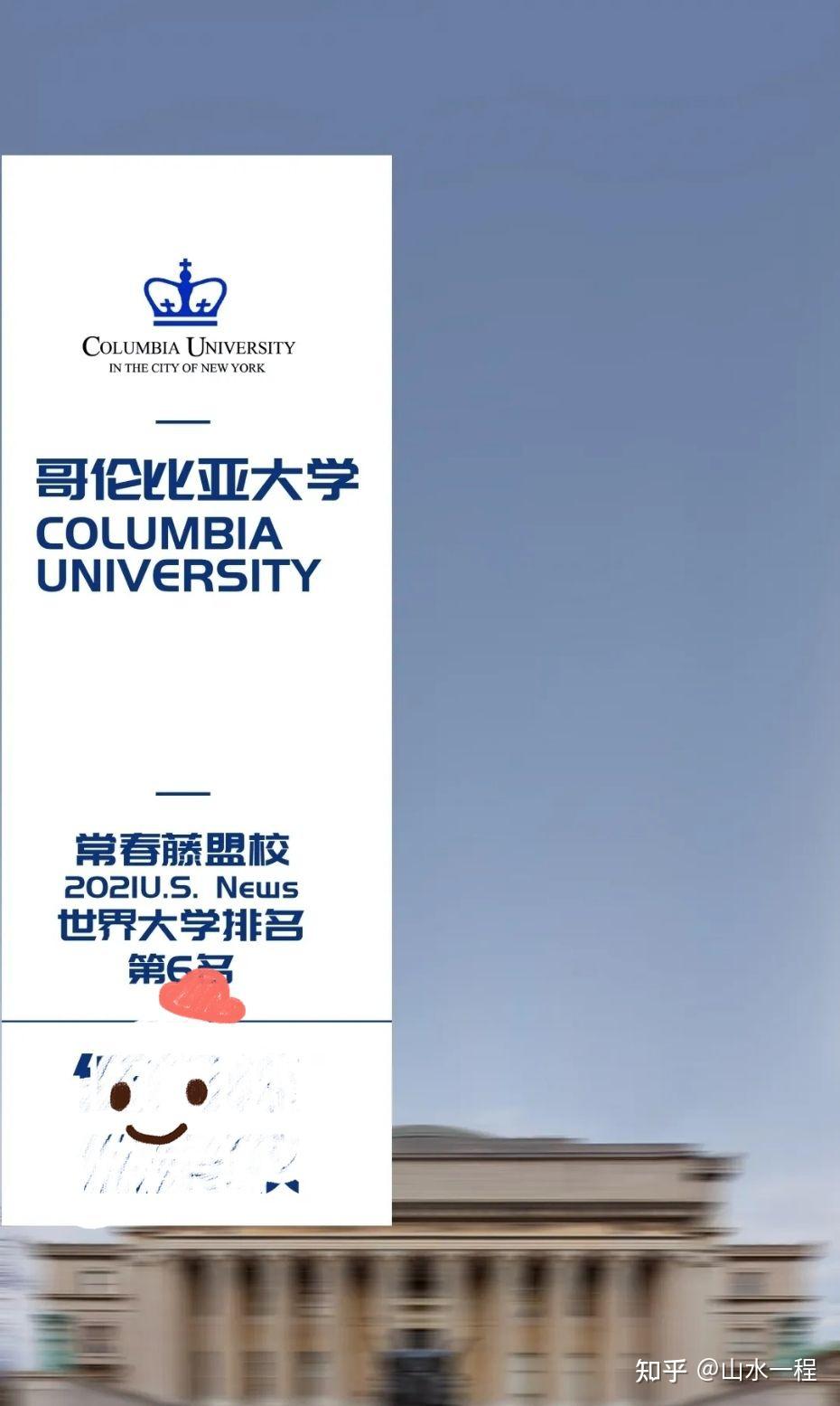 哥伦比亚大学的sps学院是否值得入学