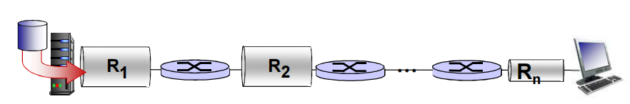 notion image