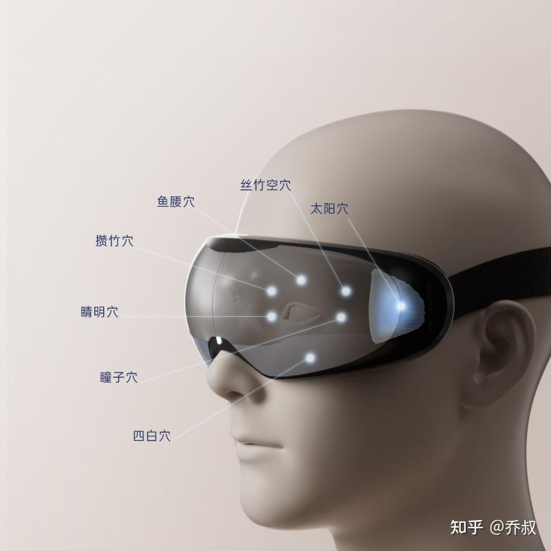 護眼儀原理是什么 有用嗎 哪些人適用_眼視光醫(yī)學排名