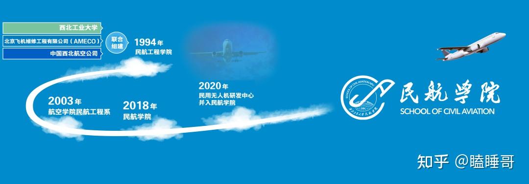 【报考指南】西北工业大学航空学院和民航学院2022考情分析
