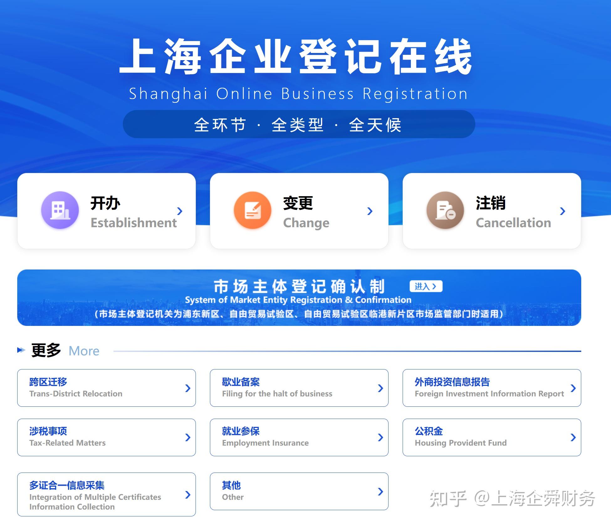 公司注册在上海异地经营