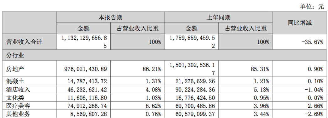 苏宁环球目标价图片