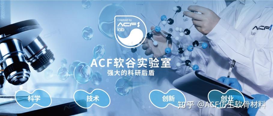 减振阻尼材料的新领袖：ACF人工软骨材料 - 知乎