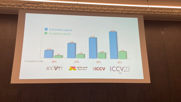 ControlNet、SAM等热门论文获奖，ICCV 2023论文奖项公布- 知乎